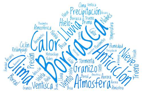 La Meteorología a partir de la etimología de sus palabras